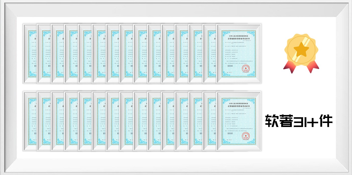 软著50+件